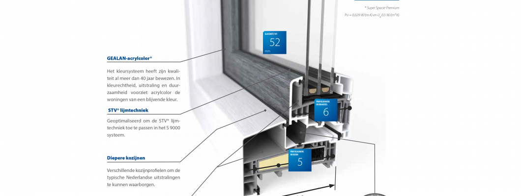 Gealan S9000NL: Het Ultieme Kozijnsysteem voor Isolatie en Veiligheid Gealan S9000NL: Het Ultieme Kozijnsysteem voor Isolatie en Veiligheid